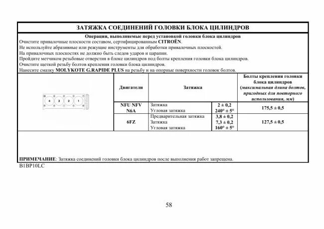 Порядок затяжки гбц пежо 206 Какие моменты затяжки головки цилиндров Ситроен Ксара Пикассо 6fz - 1 ответ