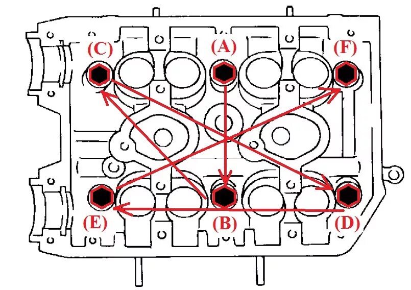 Порядок затяжки гбц субару Большой ремонт часть 2 - Subaru Forester (SG), 2 л, 2005 года своими руками DRIV