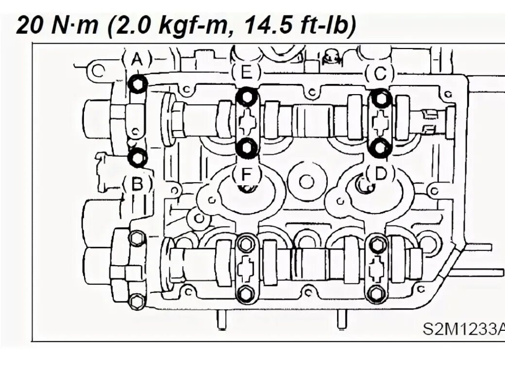 Порядок затяжки гбц субару Момент затяжки - Сообщество "Subaru Клуб" на DRIVE2