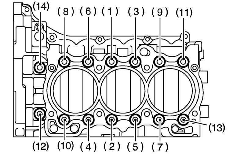 Порядок затяжки гбц субару Ремонт Субару Легаси : Сборка блока цилиндров Subaru Legacy Outback