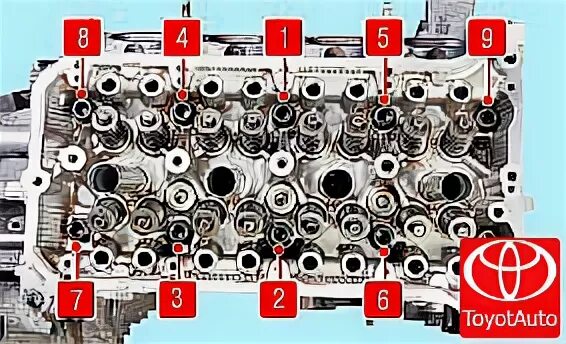 Порядок затяжки гбц тойота королла Toyota Corolla Cylinder Head Gasket Replacement