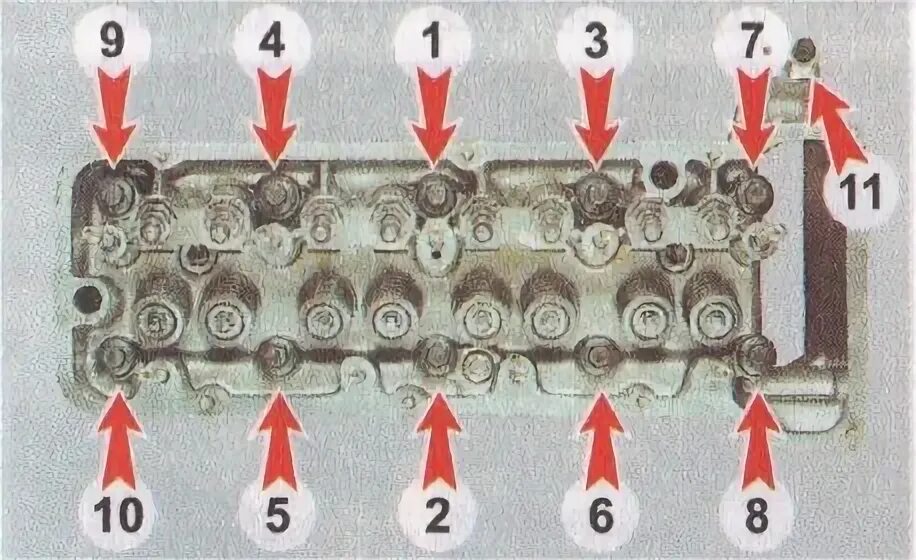 Порядок затяжки гбц ваз 2107 Колхозник под капотом-2. - Lada 4x4 3D, 1,7 л, 1995 года поломка DRIVE2