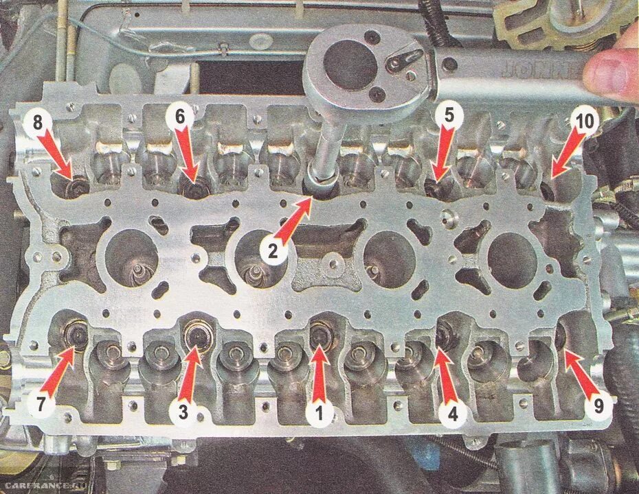 Порядок затяжки гбц ваз 2111 8 клапанов Порядок и момент затяжки ГБЦ на ВАЗ-2112 с 16-ю клапанами: болты