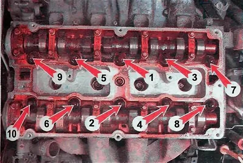 Порядок затяжки гбц z18xe 1.8 DOHC engine cylinder head - gasket replacement (Opel Zafira A 1999-2005, pet