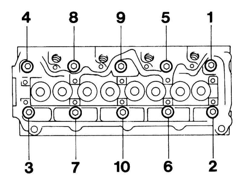 Порядок затяжки гбц z18xer Ремонт Опель Корса : Снятие и установка головки цилиндров Opel Corsa