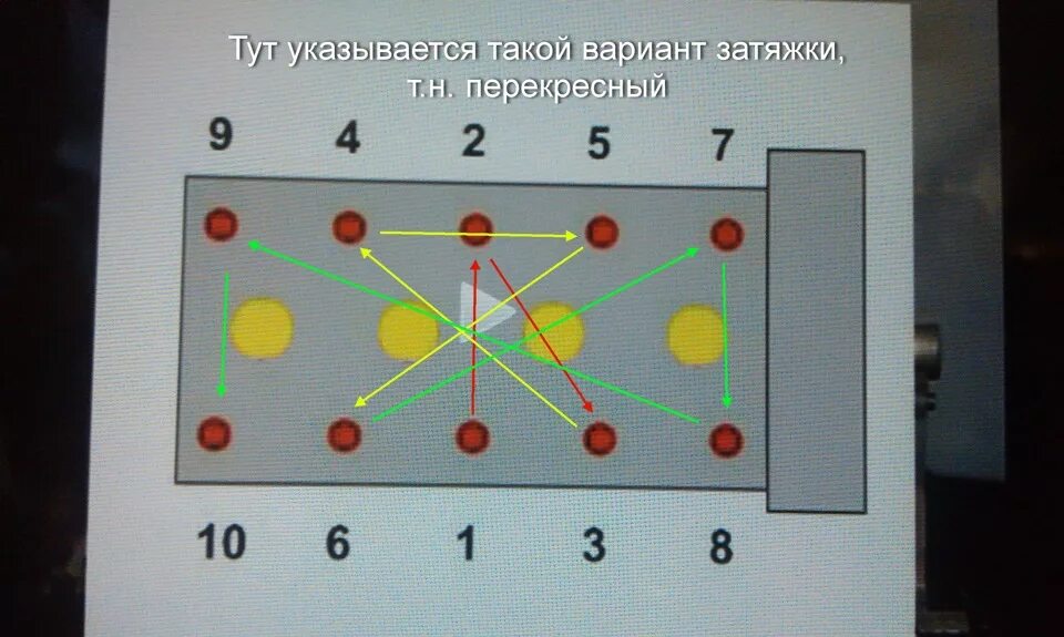 Порядок затяжки гбц змз 406 Ремонт ЗМЗ 406. Установка ГБЦ, поддон. ч.4 - ГАЗ 3110, 2,3 л, 2002 года своими р