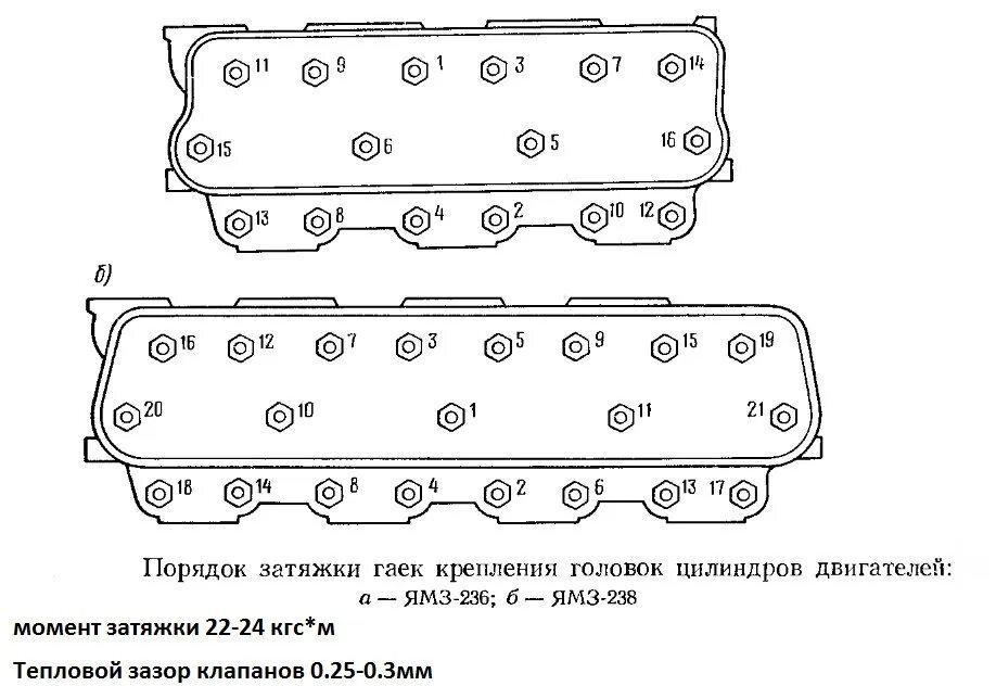 Порядок затяжки головки 238 Картинки СХЕМУ ЗАТЯЖКИ ГОЛОВКИ БЛОКА ЦИЛИНДРОВ