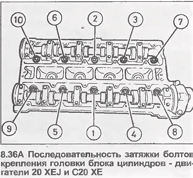 Порядок затяжки головки блока 406 двигатель Галоўка блока цыліндраў - зняцце і ўстаноўка (рухавік у аўтамабілі) (Опель Вектр