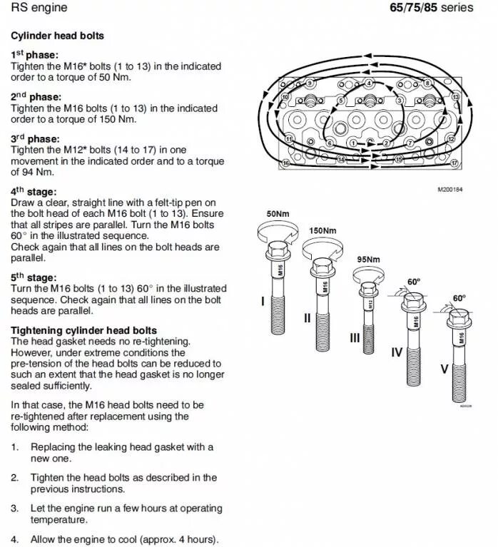 Порядок затяжки головки даф 105 Момент затяжки болтов даф