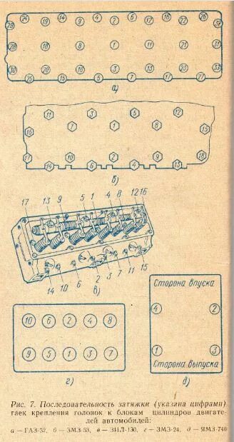 Порядок затяжки головки двигателя на зил 157 Москвич 412 зазоры клапанов - КарЛайн.ру