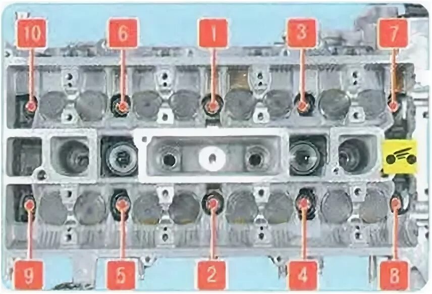 Порядок затяжки головки форд фокус 2 Автомобиль MAZDA CX-7. ЗАМЕНА ПРОКЛАДКИ КРЫШКИ ГОЛОВКИ БЛОКА ЦИЛИНДРОВ