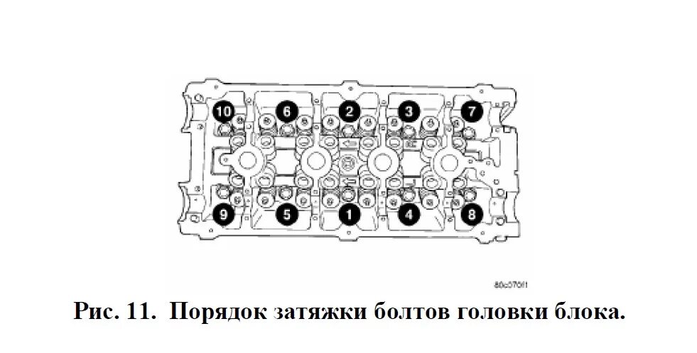 Порядок затяжки головки ховера 3 Замена прокладки ГБЦ. Каким моментом тянуть болты ГБЦ? - Dodge Stratus (2G), 2,4