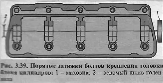 Порядок затяжки головки ланос Момент затяжки гбц шевроле ланос 8кл LkbAuto.ru