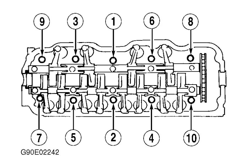 Порядок затяжки головки ниссан Head Gasket Torque Spec's 1978 Mgb Roadster : Mgb & Gt Forum : The Mg 88C