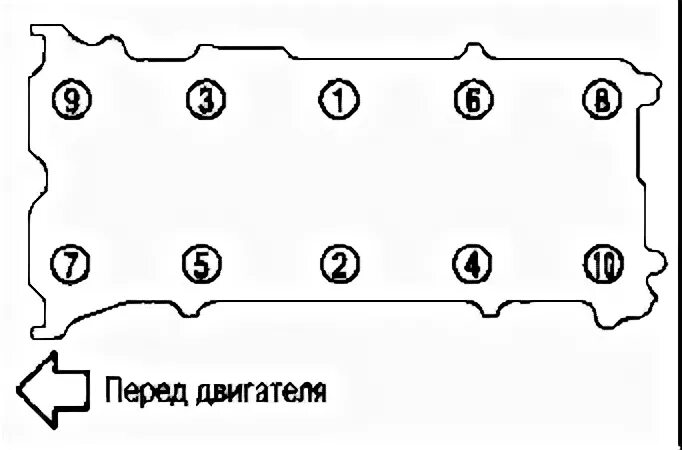 Порядок затяжки головки ниссан Руководство по ремонту Nissan Qashqai (Ниссан Кашкай) 2007+ г.в. 3.37. головка ц