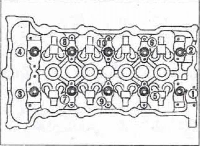 Порядок затяжки головки ниссан Автомобили с бензиновым двигателем SR20DE - Снятие* - Неофициальный сайт Nissan