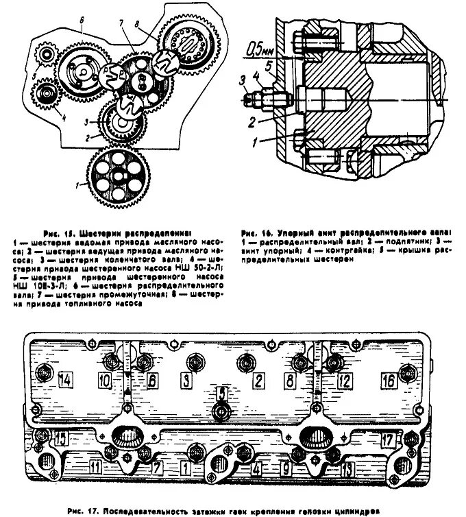 Порядок затяжки головки смд 22 схема Механизм газораспределения дизеля СМД-18Н трактора ДТ-75Н