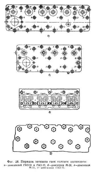 Порядок затяжки головки смд 22 схема Головка цилиндров - Сайт о старых автомобилях и ретро технике