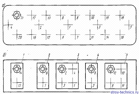 Порядок затяжки головки смд 22 схема Момент затяжки гбц д 260: Порядок затяжки гбц д 260 - RallySale.ru Продажа спорт