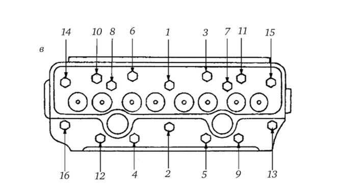 Установка ГБЦ и клапанного механизма Д-245