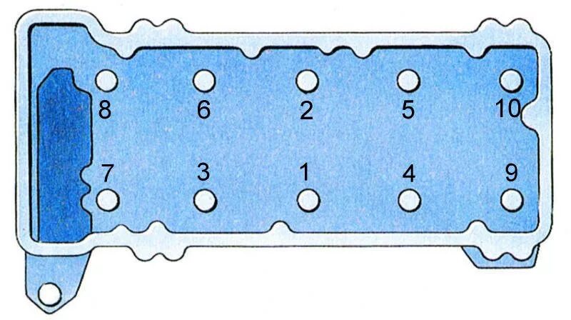 Порядок затяжки головки ваз 2106 схема В самое сердце - Lada 21053, 1,5 л, 1999 года своими руками DRIVE2