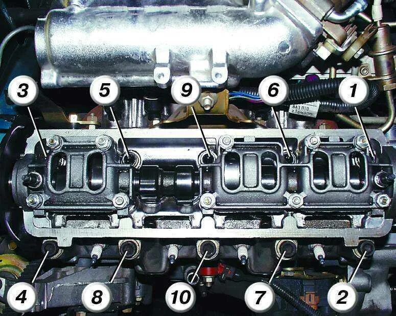 Порядок затяжки головки ваз 2108 Ремонт ВАЗ 2110 (Лада) : На двигателях всех моделей