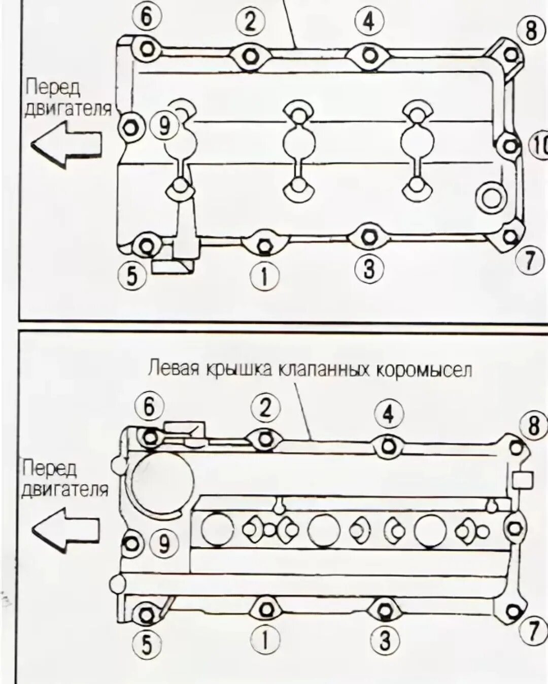 Порядок затяжки клапанной крышки Затяжка болтов клапанной крышки