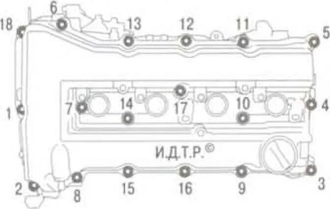 Порядок затяжки клапанной крышки 4zz fe Lancer X Cylinder Head Cover Gasket Replacement