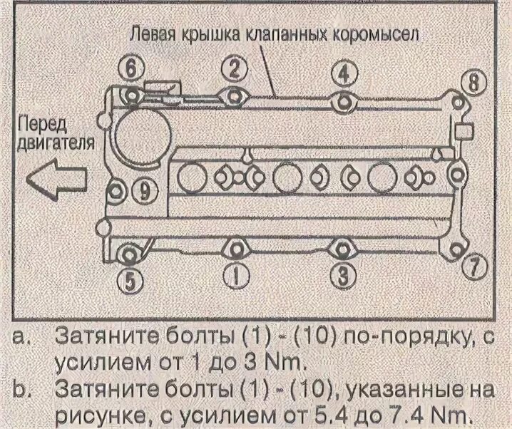 Порядок затяжки клапанной крышки акцент 16 клапанов Замена уплотнительных колец (сальников) свечных колодцев и прокладки левой клапа