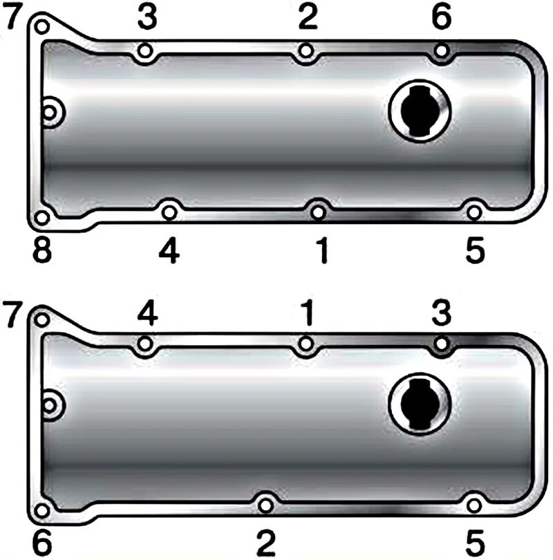 Порядок затяжки клапанной крышки ауди 80 Прокладка клапанной крышки, масло, фильтр. - Chevrolet Niva, 1,7 л, 2003 года пл
