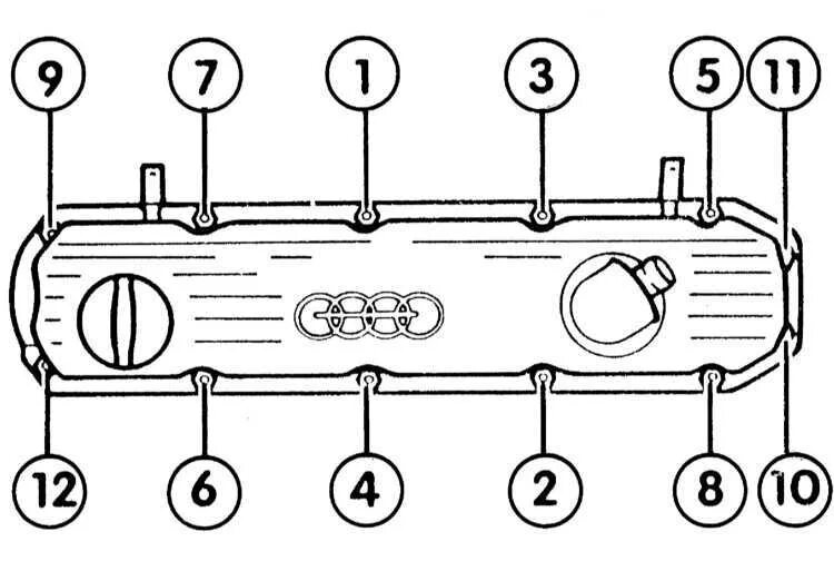 Порядок затяжки клапанной крышки ауди 80 Ремонт Ауди 80 : Проворачивание двигателя Audi 80