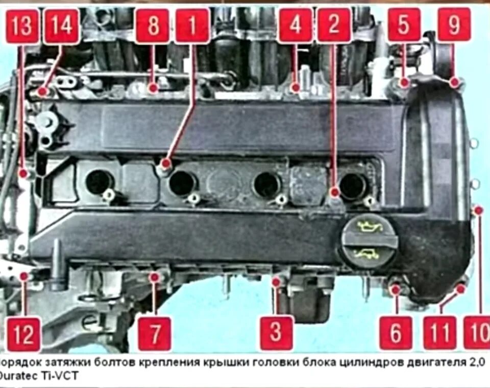 Порядок затяжки клапанной крышки форд фокус Замена прокладки клапанной крышки - Ford Focus II Sedan, 1,8 л, 2006 года планов
