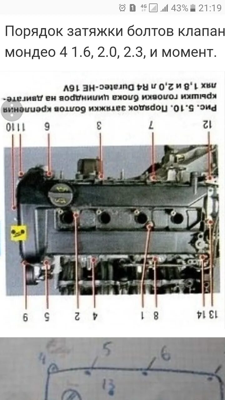 Порядок затяжки клапанной крышки форд фьюжн Небольшое ТО - Ford Galaxy (Mk III), 2,3 л, 2008 года своими руками DRIVE2