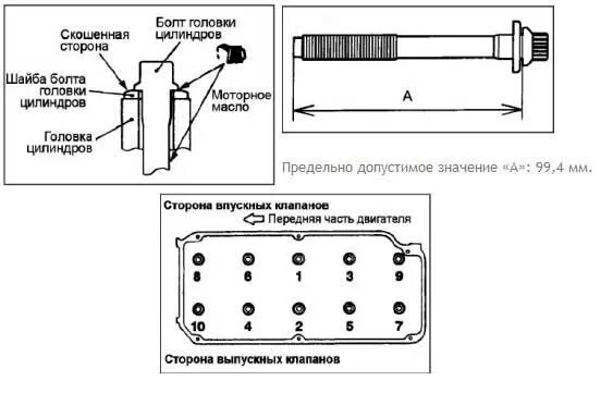 Порядок затяжки клапанной крышки ховер н5 бензин Перегревается (Замена прокладки ГБЦ) - Great Wall Hover. Страница 156