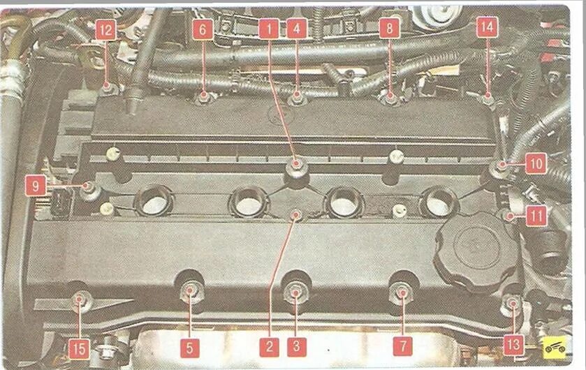 Порядок затяжки клапанной крышки лачетти 1.4 Замена прокладки клап.крышки и свечей #16.12.21# 105600т.км. - Chevrolet Aveo 5-