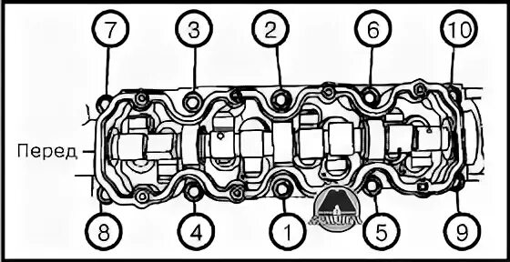 Порядок затяжки клапанной крышки ланос Порядок затяжки ГБЦ Leganza Daewoo Leganza - Форум AutoPeople