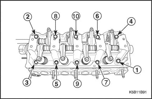 Порядок затяжки клапанной крышки матиз 0.8 Картинки МАТИЗ ПОРЯДОК ЦИЛИНДРОВ