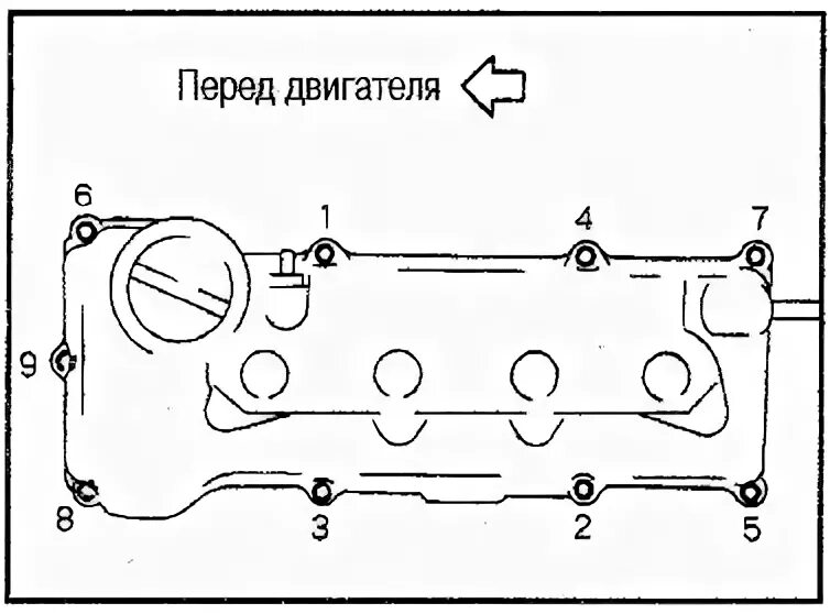 Порядок затяжки клапанной крышки матиз Ревизия крышки ГБЦ, ДЗ и КХХ - Nissan AD (Y11), 1,5 л, 2001 года плановое ТО DRI