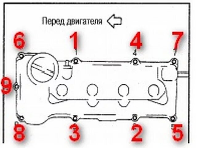 Порядок затяжки клапанной крышки ниссан альмера классик Снятие клапанной крышки, замена клапана PCV и прокладок. - Nissan Wingroad (Y11)