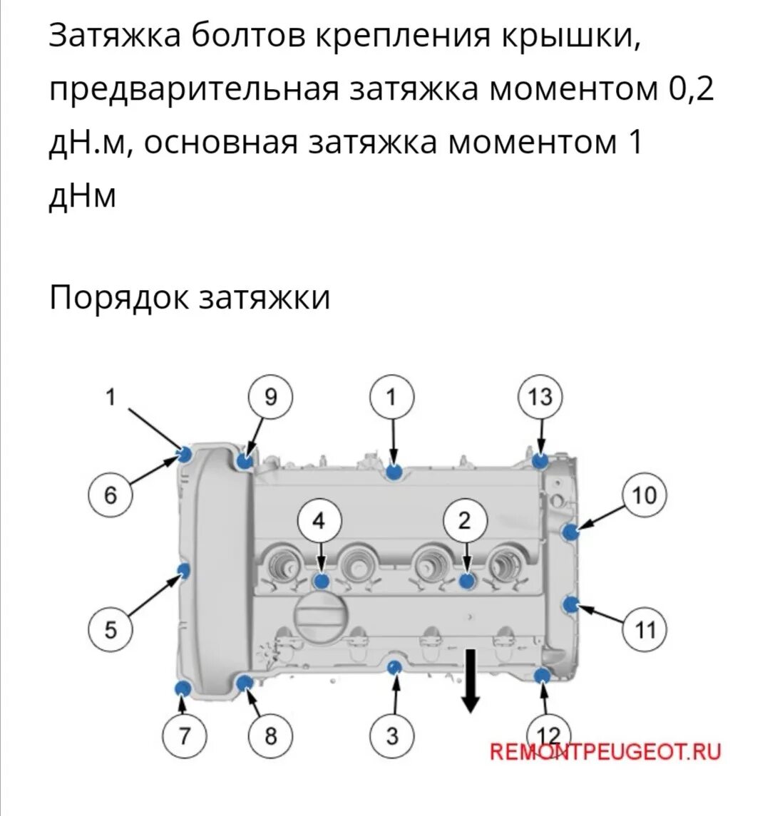 Порядок затяжки клапанной крышки опель мокка 1.8 Замена клапанной крышки пежо 3008 1.6 турбо бензин, 2012, часть 2 - Peugeot 3008