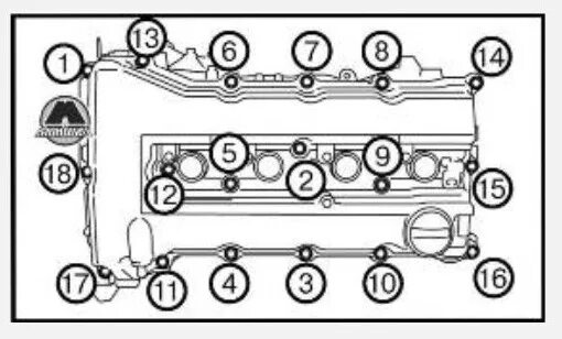 Порядок затяжки клапанной крышки опель мокка 1.8 Замена свечей зажигания и прокладки клапанной крышки - Mitsubishi Lancer X, 2 л,