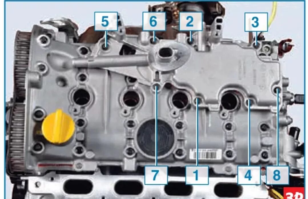 Порядок затяжки клапанной крышки рено логан Замена уплотнительных колец впуска и промазка маслоуловителя - Renault Logan (1G