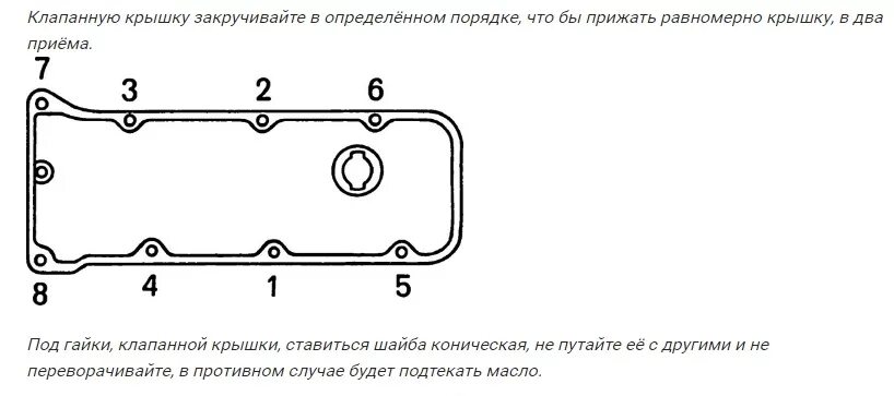 Порядок затяжки клапанной крышки ваз 2107 инжектор Стук гидрокомпенсатора - Chevrolet Niva, 1,7 л, 2007 года своими руками DRIVE2