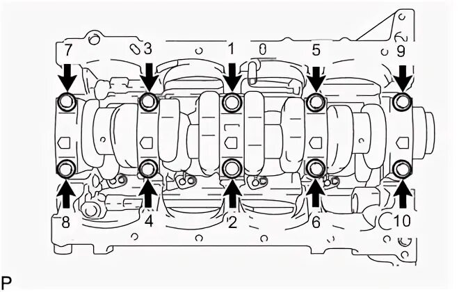 Порядок затяжки коленчатого вала БЛОК ЦИЛИНДРОВ