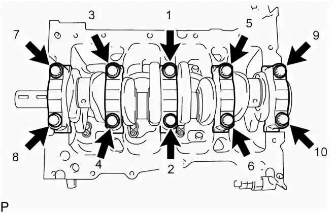Порядок затяжки коленвала двигатель БЛОК ЦИЛИНДРОВ