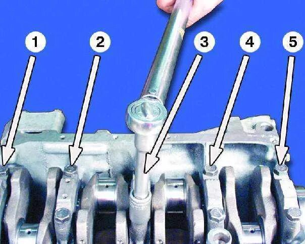 Порядок затяжки коленвала ваз 2108 Ремонт ВАЗ 2108 (Лада Самара) : Сборка двигателя