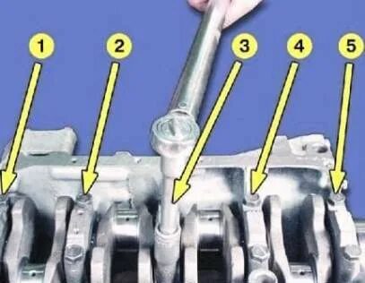 Порядок затяжки коленвала ваз 2112 Как собрать двигатель ВАЗ-2112