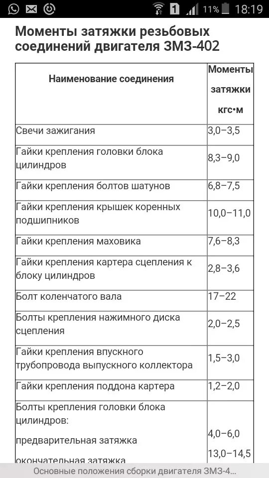 Порядок затяжки коленвала змз 402 Картинки ЗАТЯЖКА ШАТУНОВ ЗМЗ