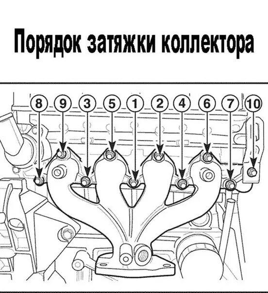 Порядок затяжки коллектора Замена коллектора - Honda Partner (1G), 1,5 л, 1997 года тюнинг DRIVE2