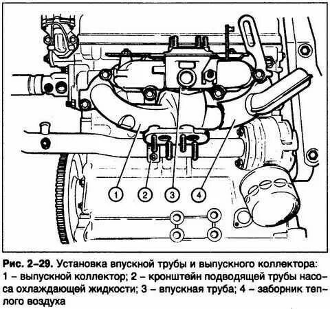 Порядок затяжки коллектора ваз 2106 снятие и установка головки цилиндров двигателя ваз 2110 ваз 2111 ваз 2112